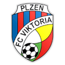 Viktoria Plzen